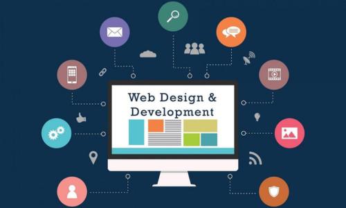 best website development company in mysore
